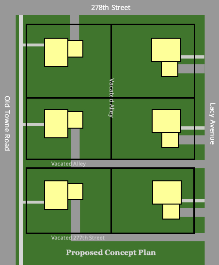 North Old Towne Estates